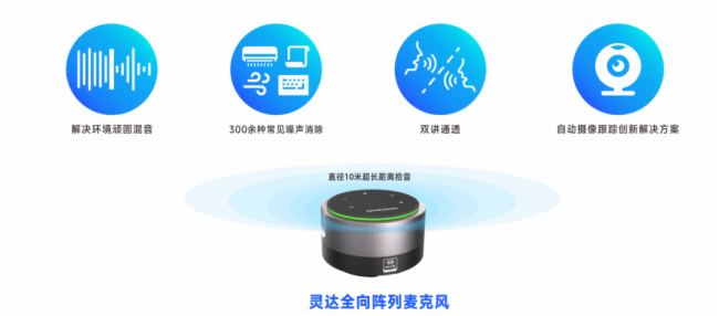 科技賦能，智啟新程|公信會(huì)議閃耀I(xiàn)SE2025