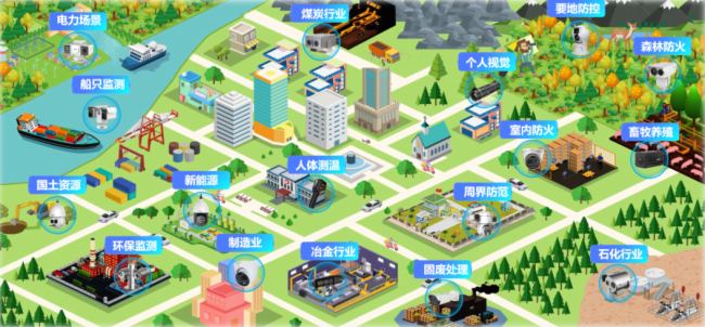 國家級專精特新“小巨人”企業，大華股份+2！