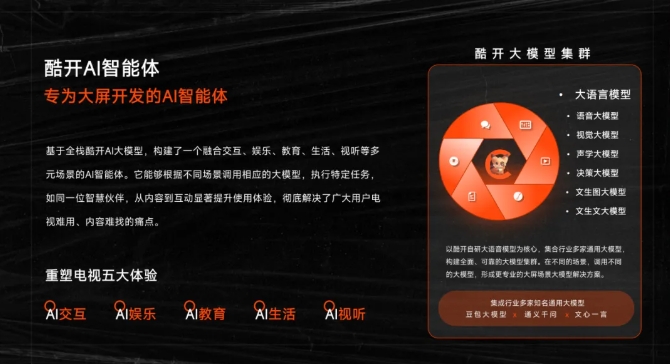 創(chuàng)維商用：以AI賦能LED顯示，開啟智慧場景新時代