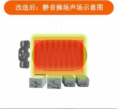 西雅克C-YARK 牢筑擴音系統 守護靜音操場