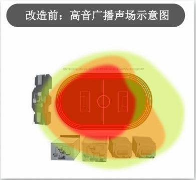 西雅克C-YARK 牢筑擴音系統 守護靜音操場