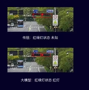 大模型攝像機 | 宇視“梧桐”交通抓拍系列產品重磅發布