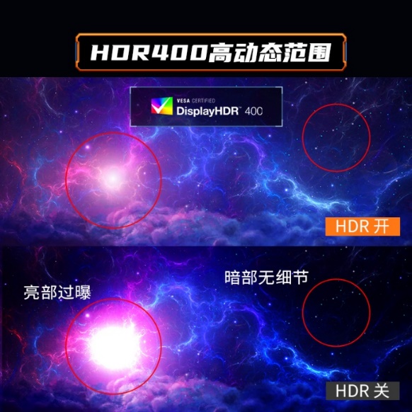 優(yōu)派推出VX27G81-2K電競顯示器