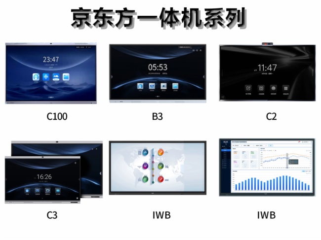 ΢ OPS Xm侩| C100/C3/B3 Pro/B3 һwCkB