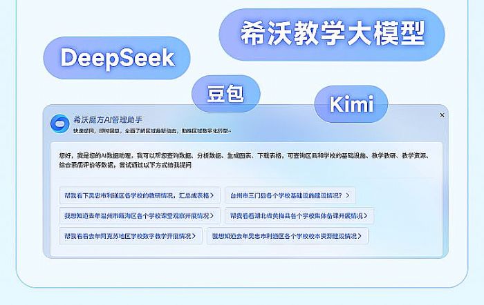 希沃魔方AI管理助手，推開教育治理“新大門”！