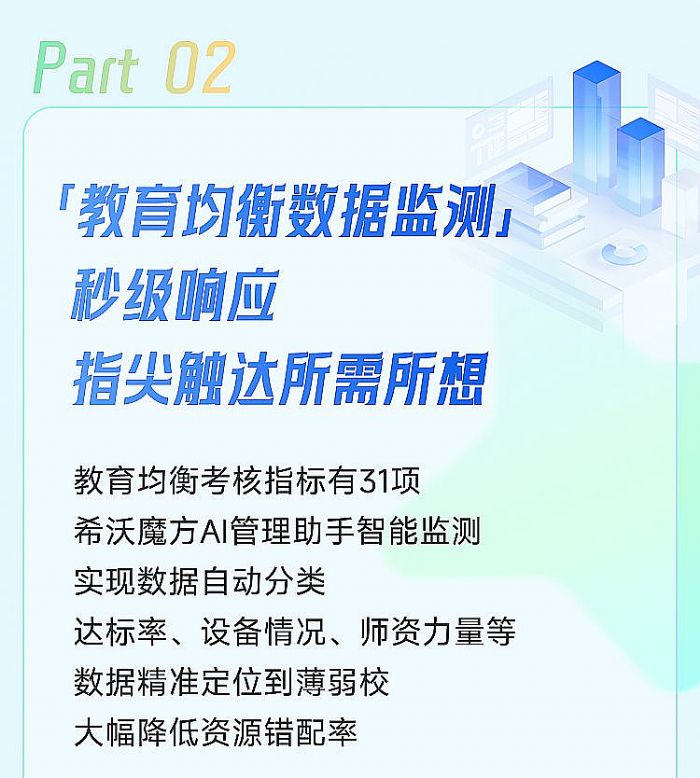 希沃魔方AI管理助手，推開教育治理“新大門”！
