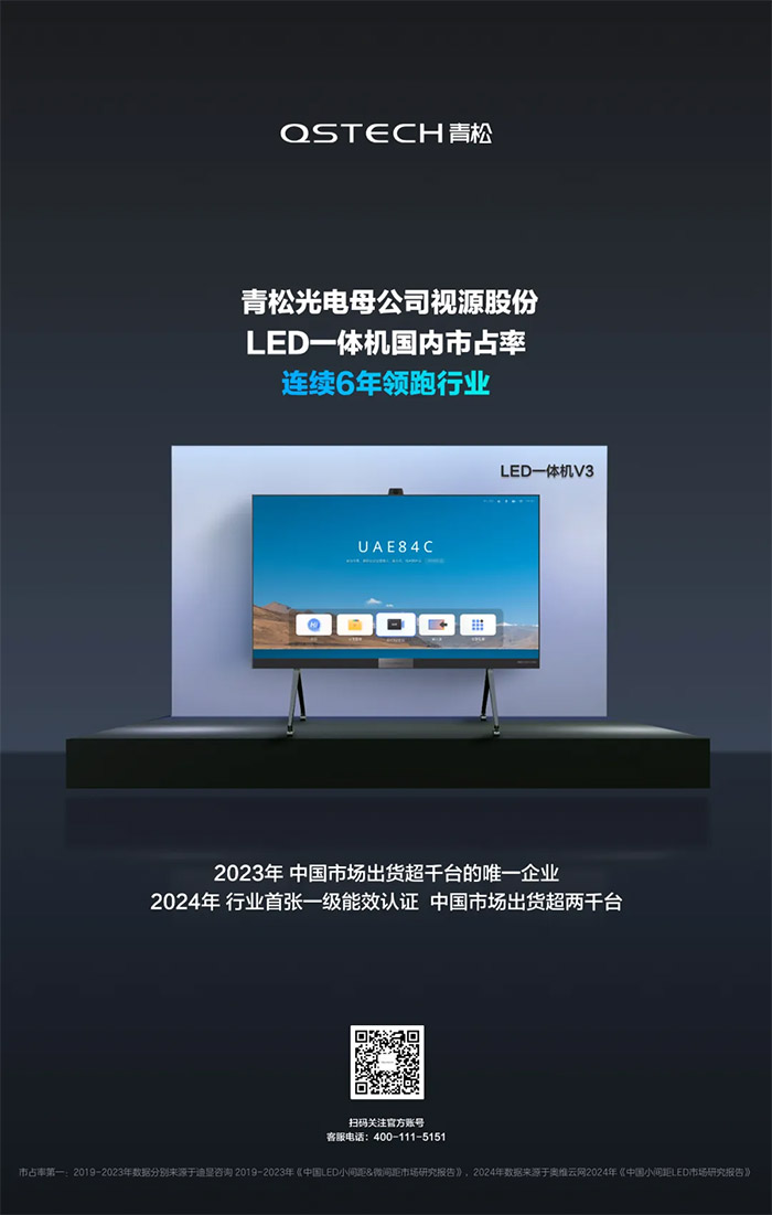 ɹ늡LEDһwC ռBm6IИI