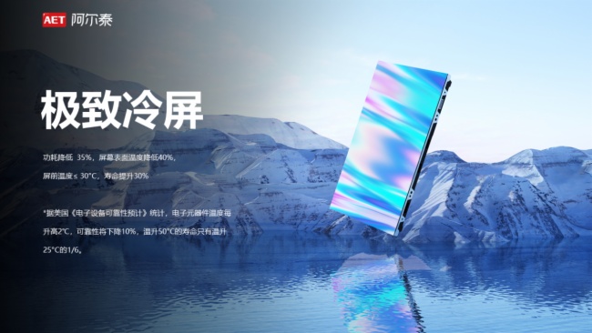 技術革新 | AET阿爾泰NX COB Ultra系列新品重磅發布