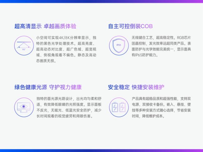 旭顯未來MiniLED 4K超高清家庭影院出廠驗收：家用顯示出海新征程