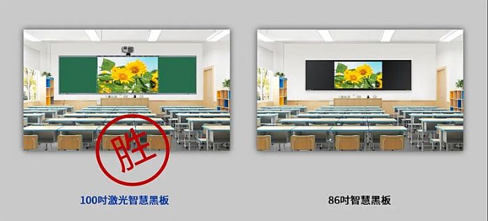 解決傳統教學大屏痛點，東方中原激光智慧黑板守護孩子視力健康