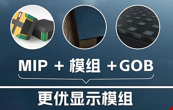 MIP+ģM+GOBǹ늵Ŀɶ